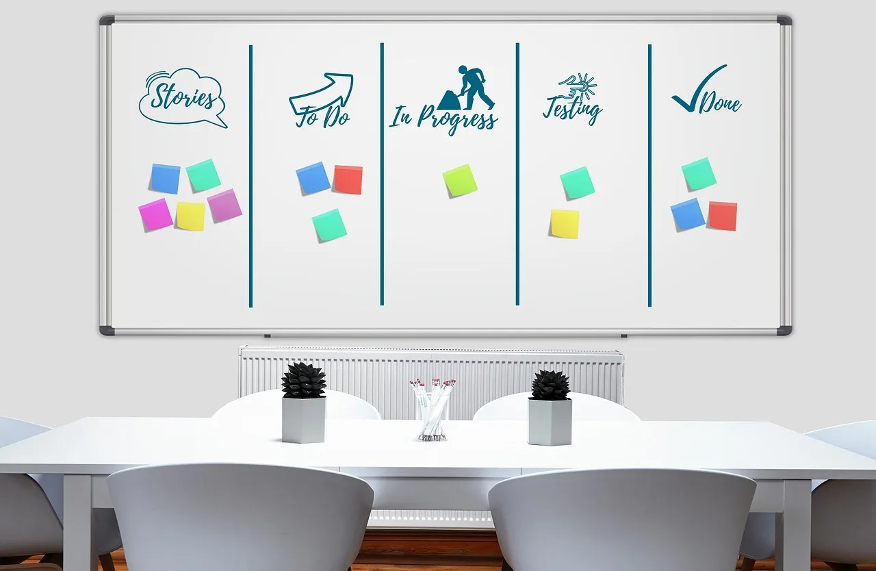 whiteboard, kanban, arbete, jobbprocess, att organisera, strukturera, arbete rutin, utveckling, företag, planera, management, framgång, business, whiteboard, whiteboard, whiteboard, whiteboard, whiteboard, kanban, kanban, kanban, planera, planera, planera, management