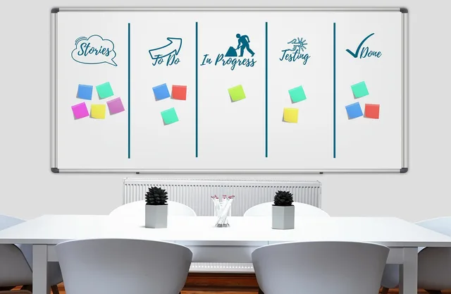 whiteboard, kanban, arbete, jobbprocess, att organisera, strukturera, arbete rutin, utveckling, företag, planera, management, framgång, business, whiteboard, whiteboard, whiteboard, whiteboard, whiteboard, kanban, kanban, kanban, planera, planera, planera, management. Konsult- och byråtjänster: så bygger du en upphandling