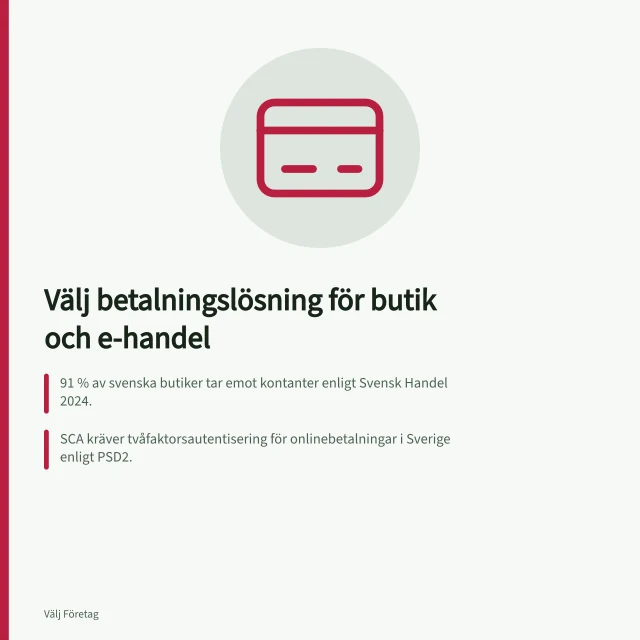 Välj betalningslösning för butik och e-handel: 91 % av svenska butiker tar emot kontanter enligt Svensk Handel 2024.; SCA kräver tvåfaktorsautentisering för onlinebetalningar i Sverige enligt PSD2.; Mollie och Stripe erbjuder integrerade lösningar för både butik och e-handel med BankID-stöd. Så väljer du betalningslösning för butik respektive e-handel